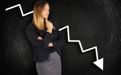 La responsabilité sociale en entreprise – Un atout en temps de pandémie?