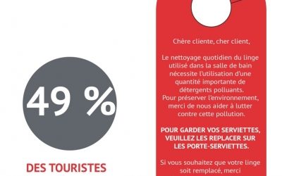 Pourquoi vous demande-t-on de réutiliser votre serviette à l’hôtel?